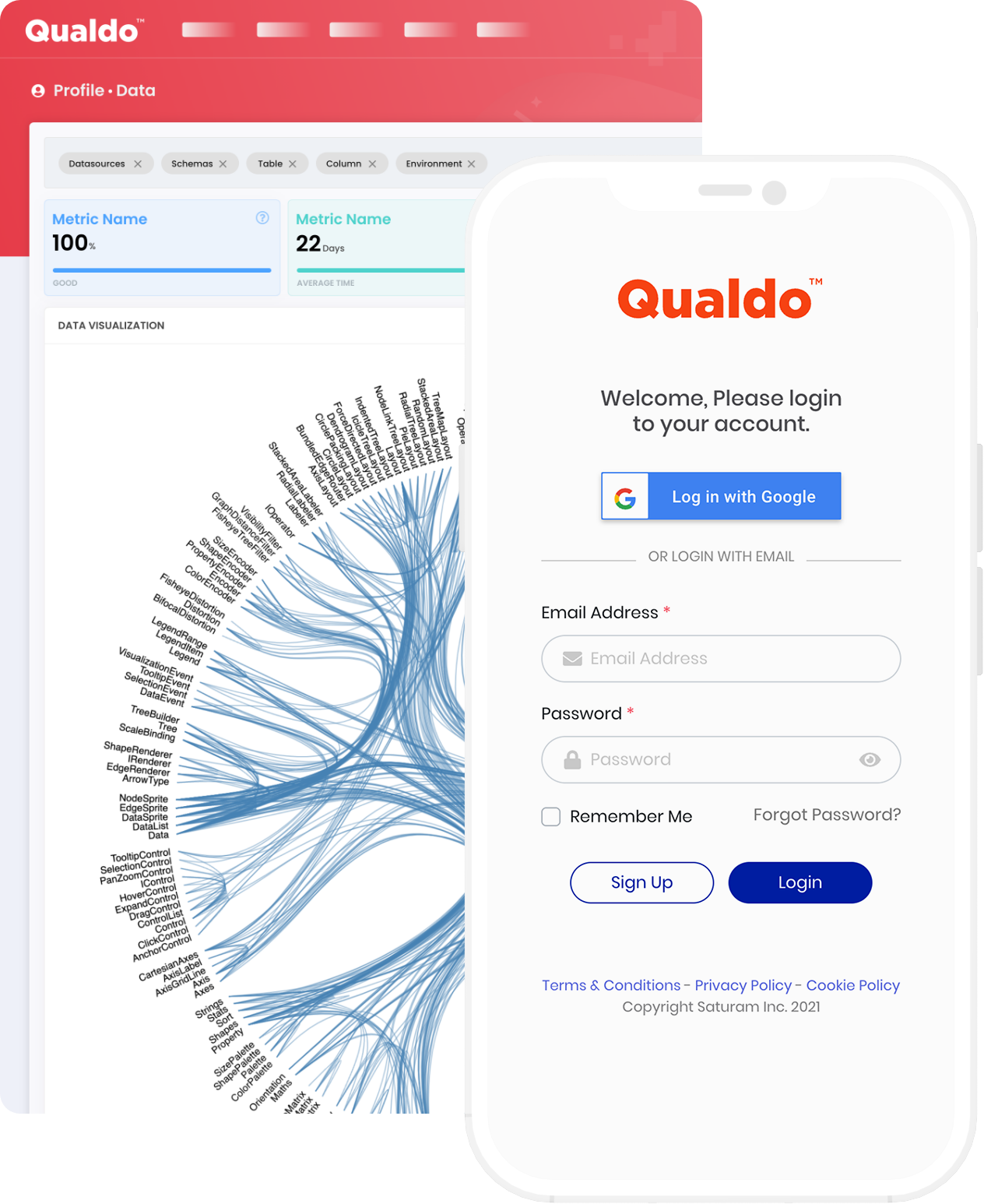 Qualdo login screen. AWS data reliability metrics.