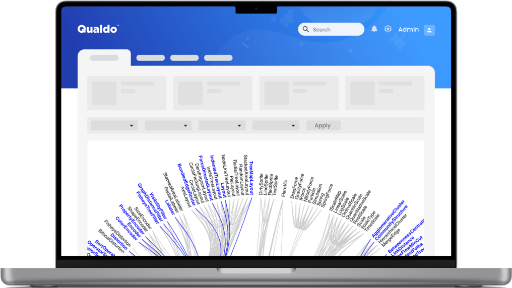 Qualdo dashboard’s data quality metrics and visualization